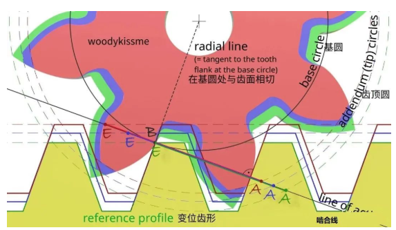 图片关键词 图片关键词