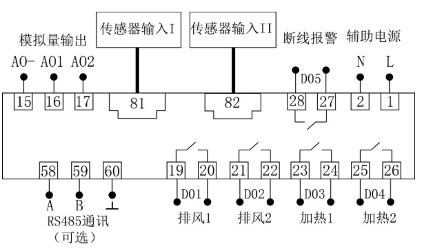图片关键词 图片关键词