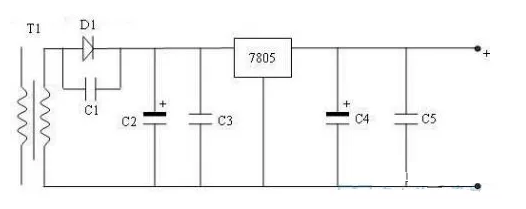 图片关键词 图片关键词