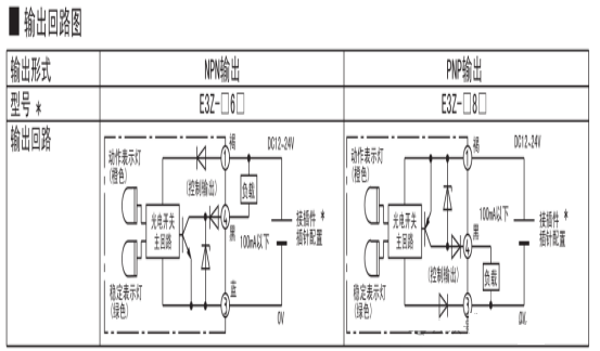 图片关键词 图片关键词