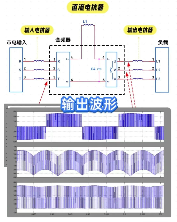 图片关键词 图片关键词
