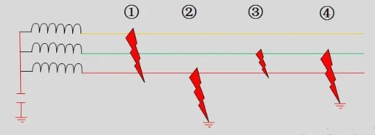 图片关键词 图片关键词