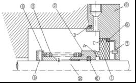 图片关键词 图片关键词