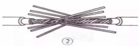 图片关键词 图片关键词